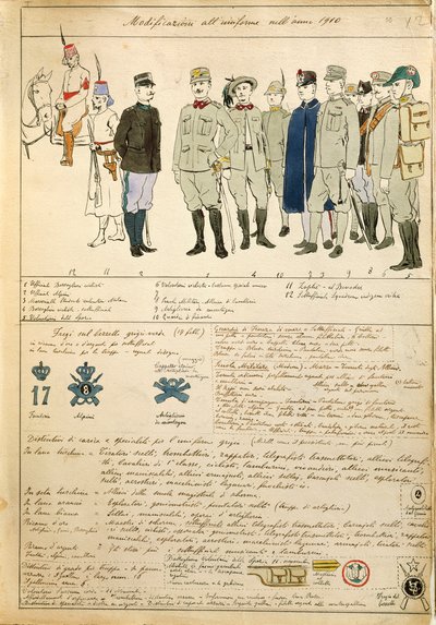 Uniform variations of Kingdom of Italy, color plate by Quinto Cenni بواسطة كوينتو سيني