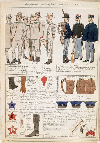 Uniform variations of Kingdom of Italy, color plate by Quinto Cenni بواسطة كوينتو سيني