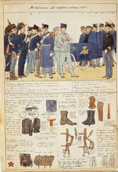 Uniform variations of Kingdom of Italy, color plate by Quinto Cenni بواسطة كوينتو سيني