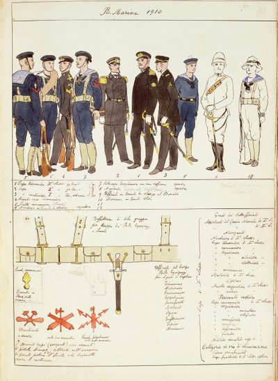 Uniforms and accouterments of Royal Navy of Kingdom of Italy, color plate by Quinto Cenni بواسطة كوينتو سيني