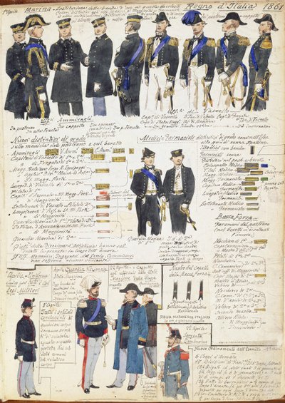 Uniforms and badges of Navy and of various forces of Kingdom of Italy by Quinto Cenni, color plate بواسطة كوينتو سيني