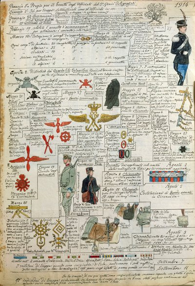 Uniforms, badges and saddle of Kingdom of Italy, color plate by Quinto Cenni بواسطة كوينتو سيني
