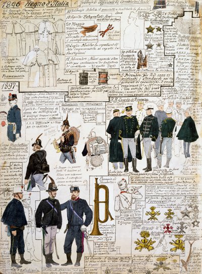 Uniforms of Kingdom of Italy between 1896 - 1897, plate from Cenni Codex, collection of military sketches in watercolor بواسطة كوينتو سيني