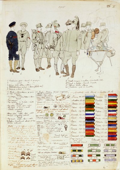 Uniforms of Kingdom of Italy, color plate by Quinto Cenni بواسطة كوينتو سيني