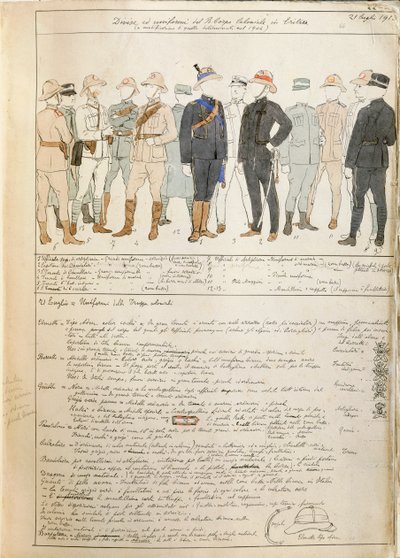 Uniforms of Royal Corp of Colonial troops of Kingdom of Italy in Eritrea, color plate by Quinto Cenni بواسطة كوينتو سيني