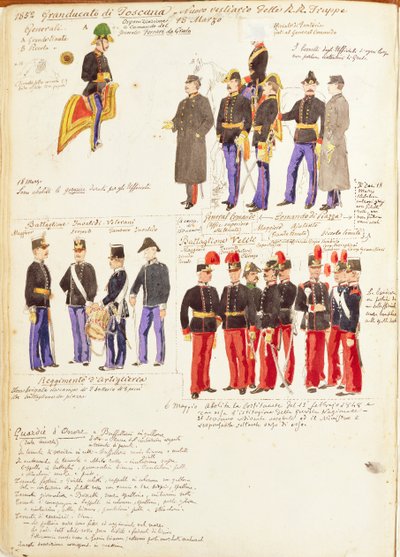 Uniforms of Royal Troops of Grand Duchy of Tuscany by Quinto Cenni, color plate بواسطة كوينتو سيني