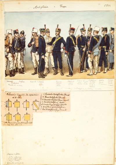 Uniforms of artillery troop of Kingdom of Italy, color plate by Quinto Cenni بواسطة كوينتو سيني