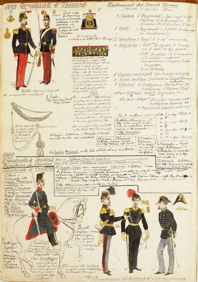 Various uniforms of Grand Duchy of Tuscany by Quinto Cenni, color plate بواسطة كوينتو سيني