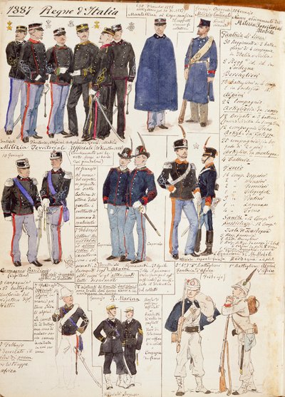 Various uniforms of Kingdom of Italy, color plate by Quinto Cenni بواسطة كوينتو سيني