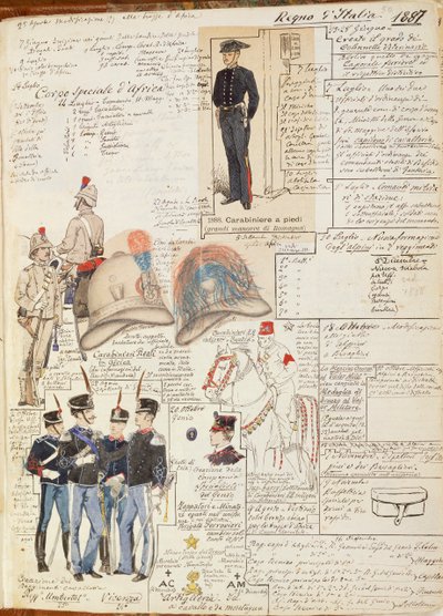 Various uniforms of Kingdom of Italy, color plate by Quinto Cenni بواسطة كوينتو سيني