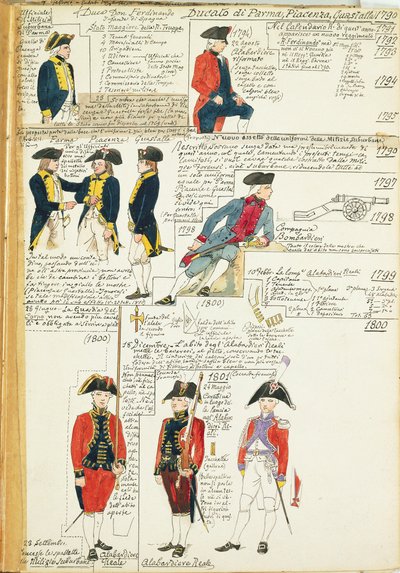 Various uniforms of the Duchy of Parma, Piacenza and Guastalla بواسطة كوينتو سيني