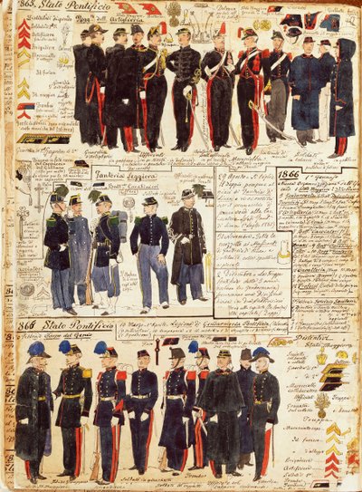 Various uniforms of the Papal States بواسطة كوينتو سيني