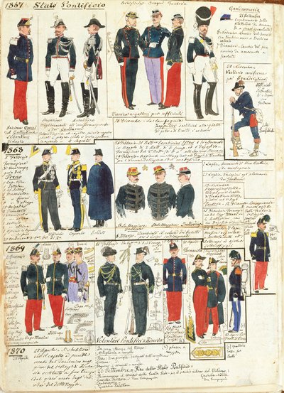 Various uniforms of the Papal States بواسطة كوينتو سيني