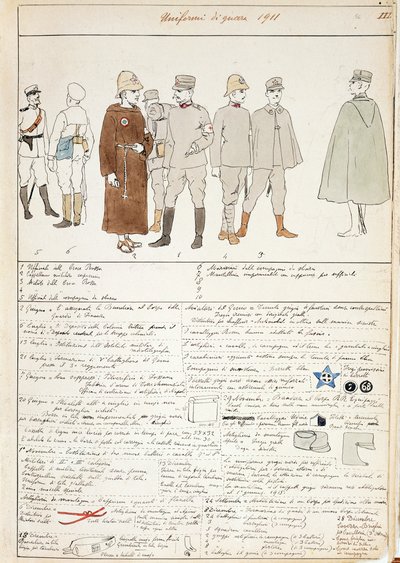 War uniforms of Kingdom of Italy, color plate by Quinto Cenni بواسطة كوينتو سيني