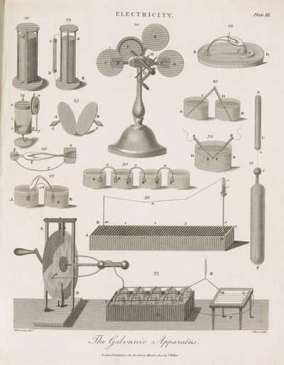 Electrostatic Equipment ïThe Galvanic Apparatus بواسطة ريتشارد (بعد) داد