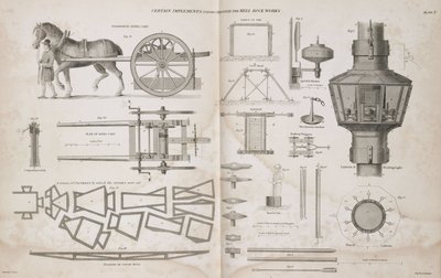 Items used during the construction of the Bell Rock Lighthouse, c 1810 بواسطة ريتشارد (بعد) داد
