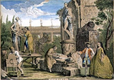 النحت ، حانة. بواسطة W. Herbert ، F. Bull and John Boydell (1719-1804) c.1750 (aquatint) بواسطة ريتشارد (بعد) هيوستن