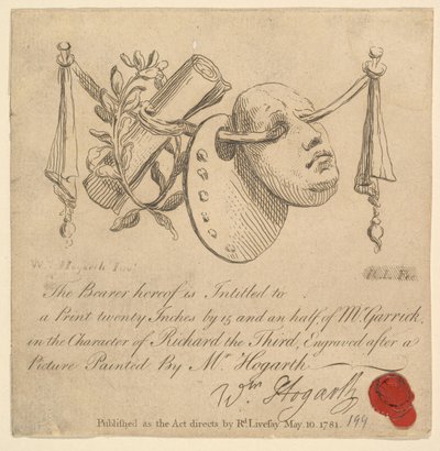 قناع ولوحة ، 1781. بواسطة ريتشارد ليفساي