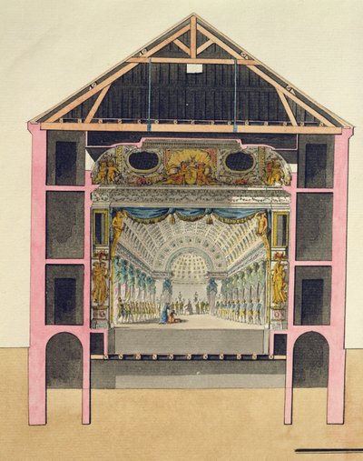 خطة لقاعة المسرح في Le Petit Trianon ، 1786 بواسطة ريتشارد ميك