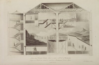 مقطع من روتوندا ، ساحة ليستر ، من "خطط ومناظر من منظور ... المباني في إنجلترا" ، 1801 (أكواتينت) بواسطة روبرت ميتشل