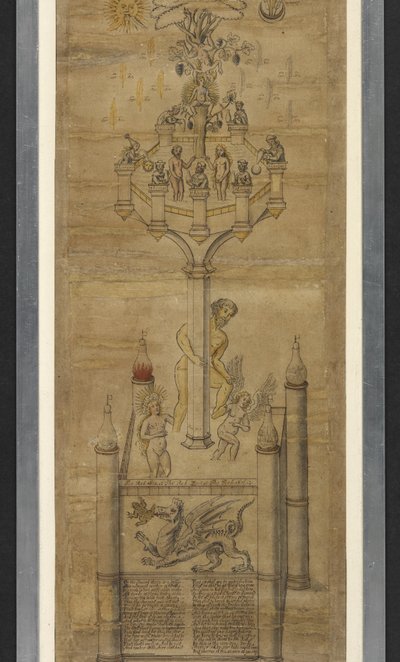 أضف MS 5025 Alchemical Rolls (The Ripley Scrolls) (الحبر واللون على الورق) بواسطة مدرسة اللغة الإنجليزية