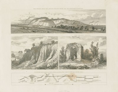 Dudley - Wren's Nest Hill: نقش على الصلب ، بدون تاريخ [؟ القرن التاسع عشر] (طباعة) بواسطة مدرسة اللغة الإنجليزية