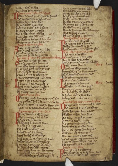 Harley MS 2558 f.8r ، Novele cirurgerie ، مقتطفات (365 سطرًا). مجموعة من الوصفات الطبية في الآية الأنجلو نورماندية (الرق) بواسطة مدرسة اللغة الإنجليزية
