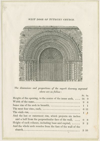 كنيسة Tutbury Priory: West Doorway: نقش ، بدون تاريخ [عام 1832] (طباعة) بواسطة مدرسة اللغة الإنجليزية