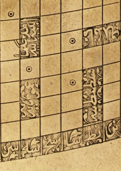 تفاصيل من خريطة العالم الإسلامية المتمركزة في مكة ، السلالة الصفوية ، من أصفهان (نحاسي) بواسطة المدرسة الإيرانية