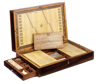 صندوق ألعاب موسيقية براءة اختراع جورج الثالث الاسكتلندي ، حوالي عام 1880 (الماهوجني ، خشب الساتين والعاج) بواسطة المدرسة الاسكتلندية