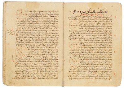 مجموعة من أطروحات علم الفلك والرياضيات ناصر الدين محمد بن الحسن الطوسي بواسطة سلالة سلجوق