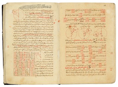 مجموعة من أطروحات علم الفلك والرياضيات ناصر الدين محمد بن الحسن الطوسي بواسطة سلالة سلجوق