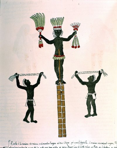 ألعاب Aztec في Codex Vaticanus 3738 (Codex Vat. Rios.). نسخة طبق الأصل من مخطوطة الدومينيكان بيدرو دي لوس ريوس ، بين 1570 و 1589 ، بببل. الفاتيكان. بواسطة المدرسة الاسبانية