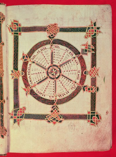 ليجيوم أورا، من مخطوطة "Fuero Juzgo" (النسخة العامية من "كتاب الأحكام")، حوالي ١٢٤١ (الرق) بواسطة المدرسة الاسبانية