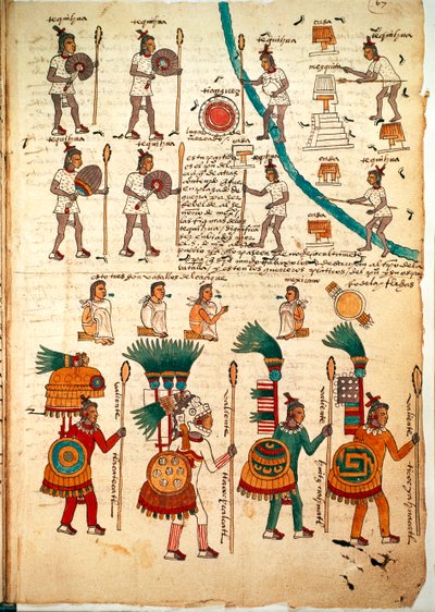 Page from the Codex Mendoza showing Aztec warriors armed with spears and shields, c.1541-42 (pen & ink on paper) بواسطة المدرسة الاسبانية