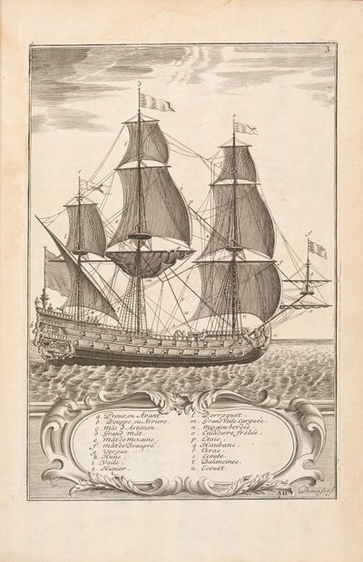 اللوحة 3 من Lart des Armé es Navales بواسطة Paul Hoste ، ليون ، 1727 بواسطة المدرسة الاسبانية