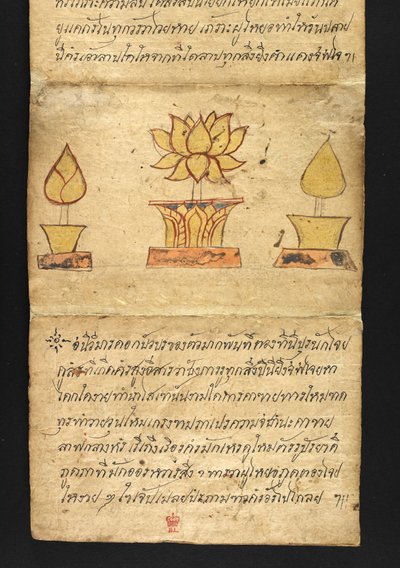 أو. 16482، f.63 "ساترا"  عن العرافة والنصائح من أجل حياة سعيدة وصحية (كتاب طي الورق) بواسطة المدرسة التايلاندية