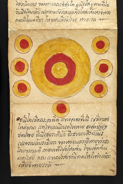 أو. 16482، f.9 "ساترا"  عن العرافة والنصائح من أجل حياة سعيدة وصحية (كتاب طي الورق) بواسطة المدرسة التايلاندية