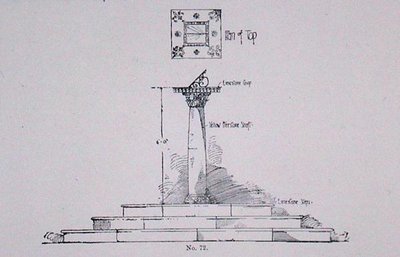تصميم لقرص شمسي ، من كتاب توماس موسون "فن وحرفة صناعة الحدائق" ، نُشر عام 1900 (نقش) بواسطة توماس هايتون موسون