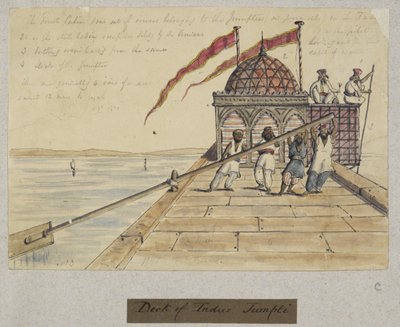 "سطح إندوس جومبتي. ت. 1841 ". أربعة رجال يجدفون بمجداف عملاق ، من "ألبوم يضم 212 رسمًا و 11 مطبوعة حجرية تصور الأزياء والمهن والمناظر الطبيعية والمباني في السند وكوتش وبومباي" بواسطة توماس بوستانس