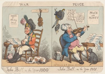 جون بول عام 1800! جون بول في عام 1801 ، ١٢ أكتوبر ١٨٠١ ، ١٢ أكتوبر ١٨٠١. بواسطة توماس رولاندسون