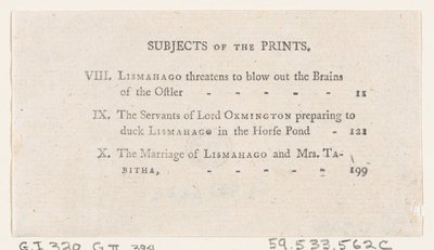 قائمة اللوحات VIII-X ، من كتاب توبياس سموليت The Expedition of Humphry Clinker London ، ... ، 1793. بواسطة توماس رولاندسون