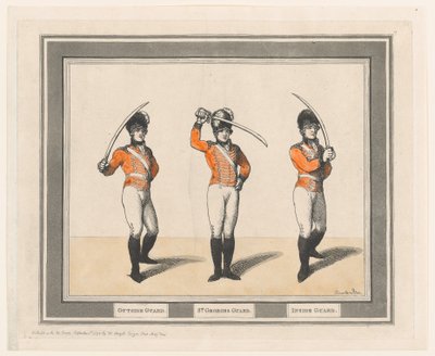الحرس الخارجي ، حرس القديس جاورجيوس ، داخل الحرس ، 1 سبتمبر 1798. ، 1 سبتمبر 1798. بواسطة توماس رولاندسون