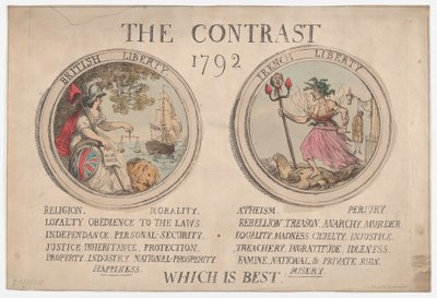 التباين ، ديسمبر 1792. ، ديسمبر 1792. بواسطة توماس رولاندسون
