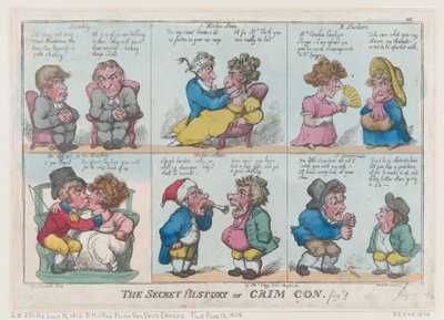 التاريخ السري لجريم كون ، الشكل 1 ، 18 أغسطس ، 1808 ، 18 أغسطس ، 1808. بواسطة توماس رولاندسون