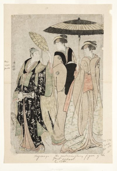 الممثلون في المسرحية Oakinai Hiruga kojima ، مسرح ناكامورا ، XI1784 ، 1784 (لوح خشبي) بواسطة توري كيوناجا