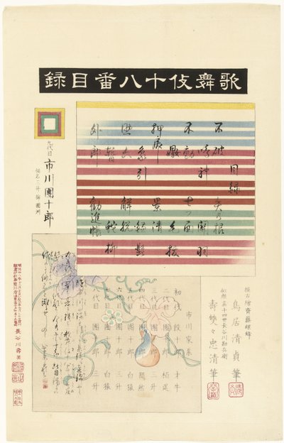 جدول محتويات سلسلة Kabuki Juhachiban كابوكي جوهاتشيبان موكوروكو (العنوان على الجسم) لعب ثمانية عشر كابوكي (عنوان المسلسل) كابوكي جوهاشيبان (عنوان المسلسل على الكائن) بواسطة توري كيوتادا