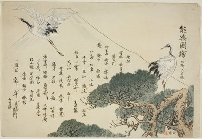 صفحة الفهرس ، تطبع 0.115 - .200 (المجلد 2) ، من سلسلة "صور لا عروض (Nogaku Zue)" بواسطة Tsukioka Kogyo