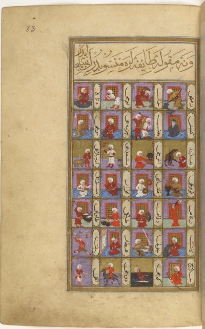 المهن المرتبطة بالكواكب السبعة ، رسم توضيحي من السيد محمد بن أمير حسن ، Metali'ü-sa 'âde ve Yenâbiü's-siyâde بواسطة المدرسة التركية