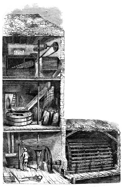مطحنة دقيق ، 1886 بواسطة غير معروف